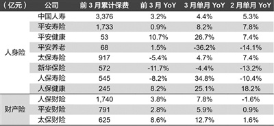 2内部资料公开