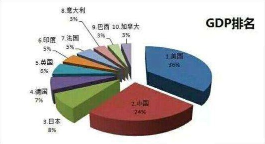 用户资料 第23页