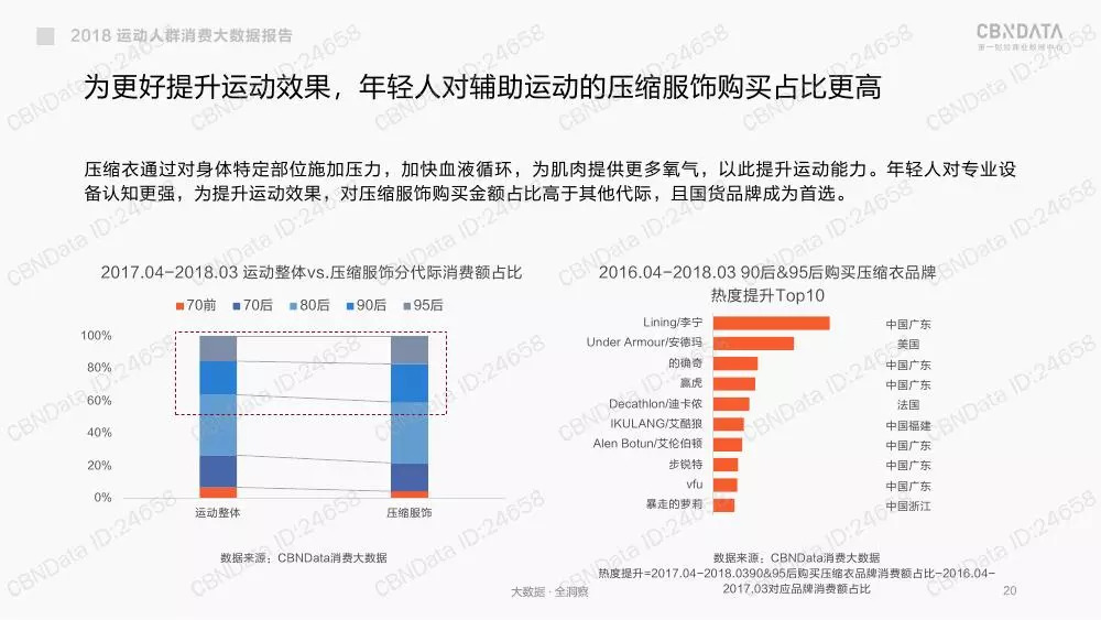 2035年粤港澳大湾区发展规划