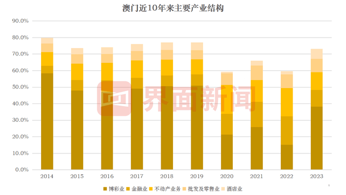 探索2035年新澳门历史开奖记录，数字背后的故事与未来展望2025新澳门历史开奖记录013