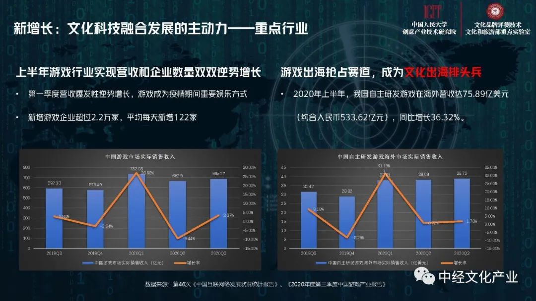 2035年新奥开奖，未来彩票的科技与人文融合展望新奥门开奖记录