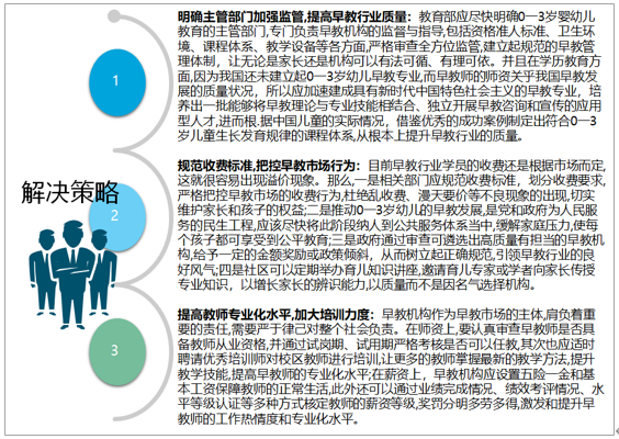 2035年新澳免费资料公式