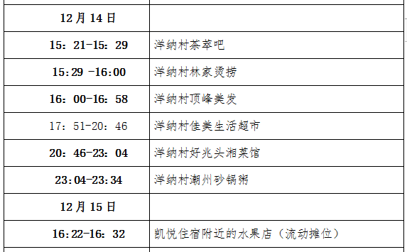 疫情防控形势与应对策略