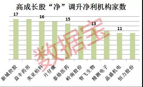 澳门三肖精准预测，揭秘10%的胜算之道澳门三肖三码精准1000%周公解梦