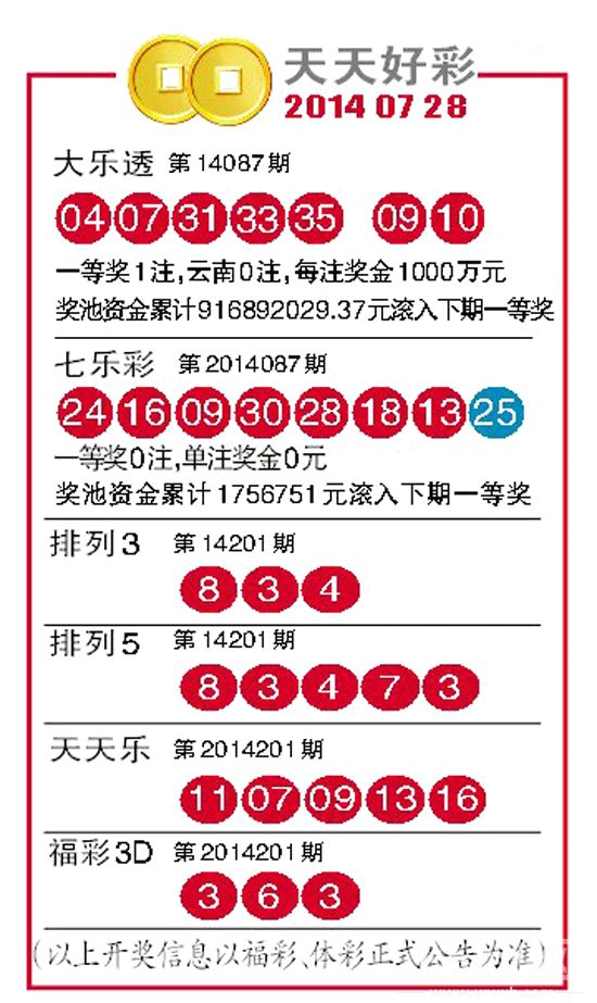 免费正版资源，二四天天的资枓大放送二四天天正版资料大246