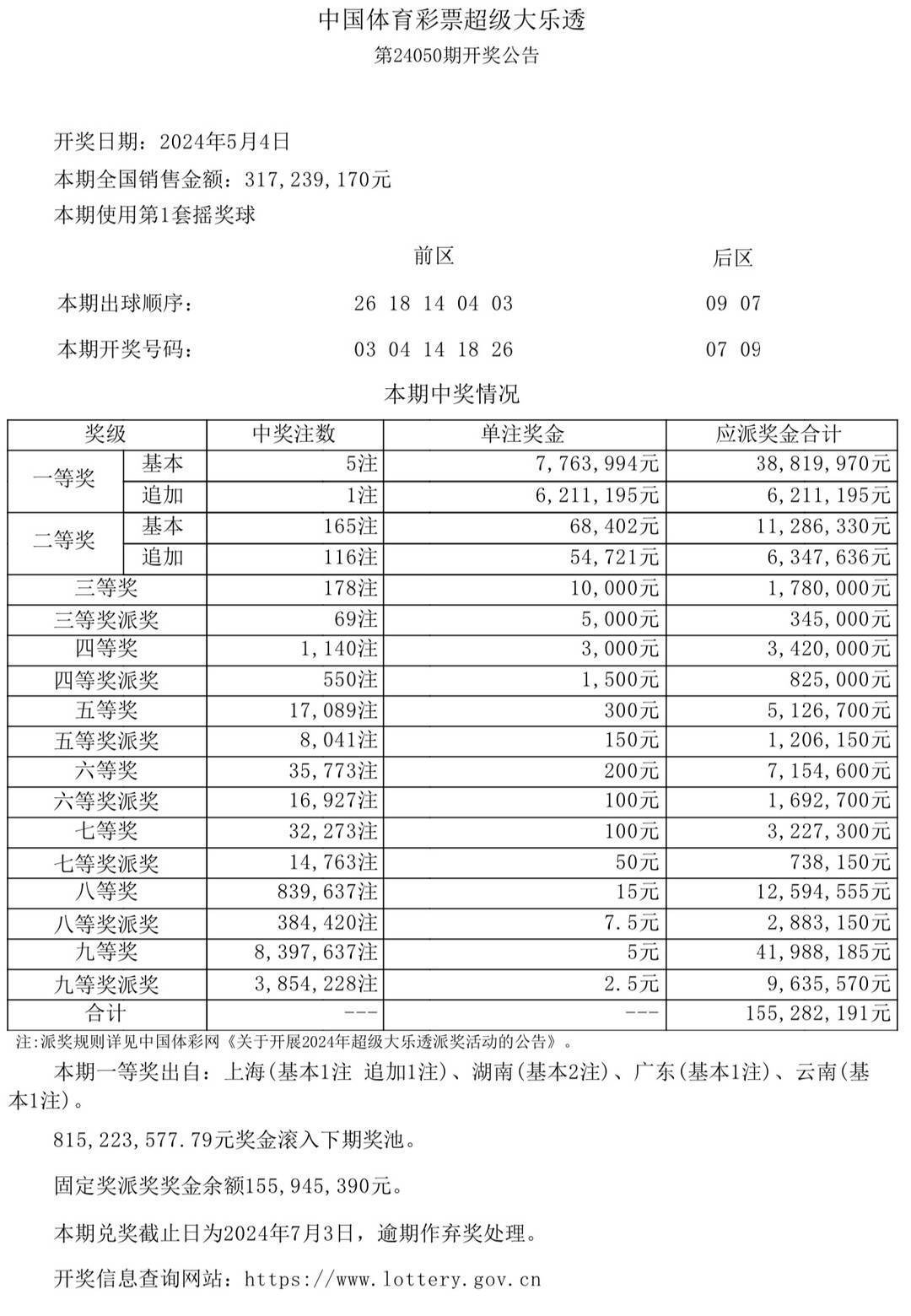 揭秘49澳吗开奖号码，数字背后的奥秘与娱乐魅力解析4949cc澳吗开奖号码116