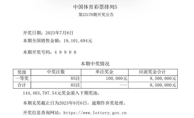 2035年，回顾与展望—澳门彩票87期开奖的启示2021年今晚澳门彩开奖结果376969