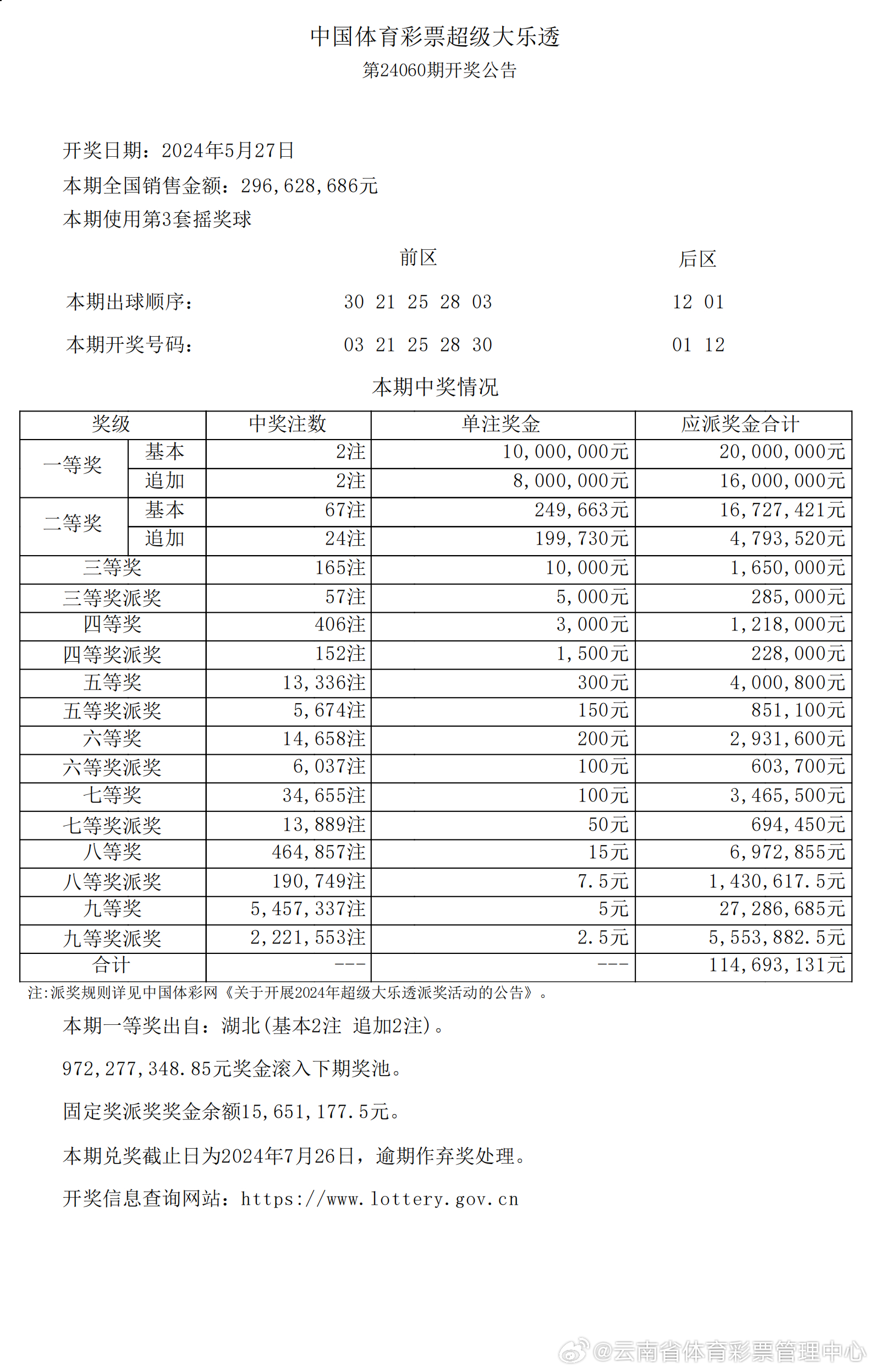 新澳历史