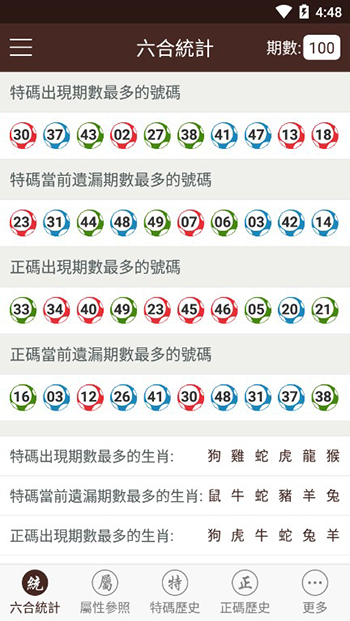 澳门最新开奖揭秘，透视特区彩票的魅力与影响澳门最新开奖是什么四不像