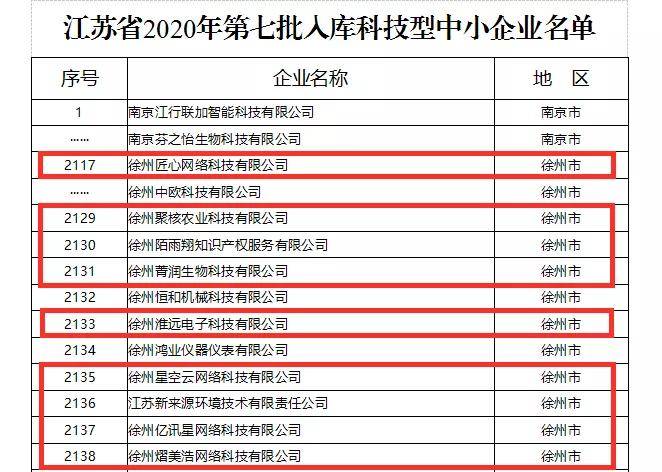 2049，新奥历史开奖记录78期的回顾与展望新澳历史开奖记录查询结果