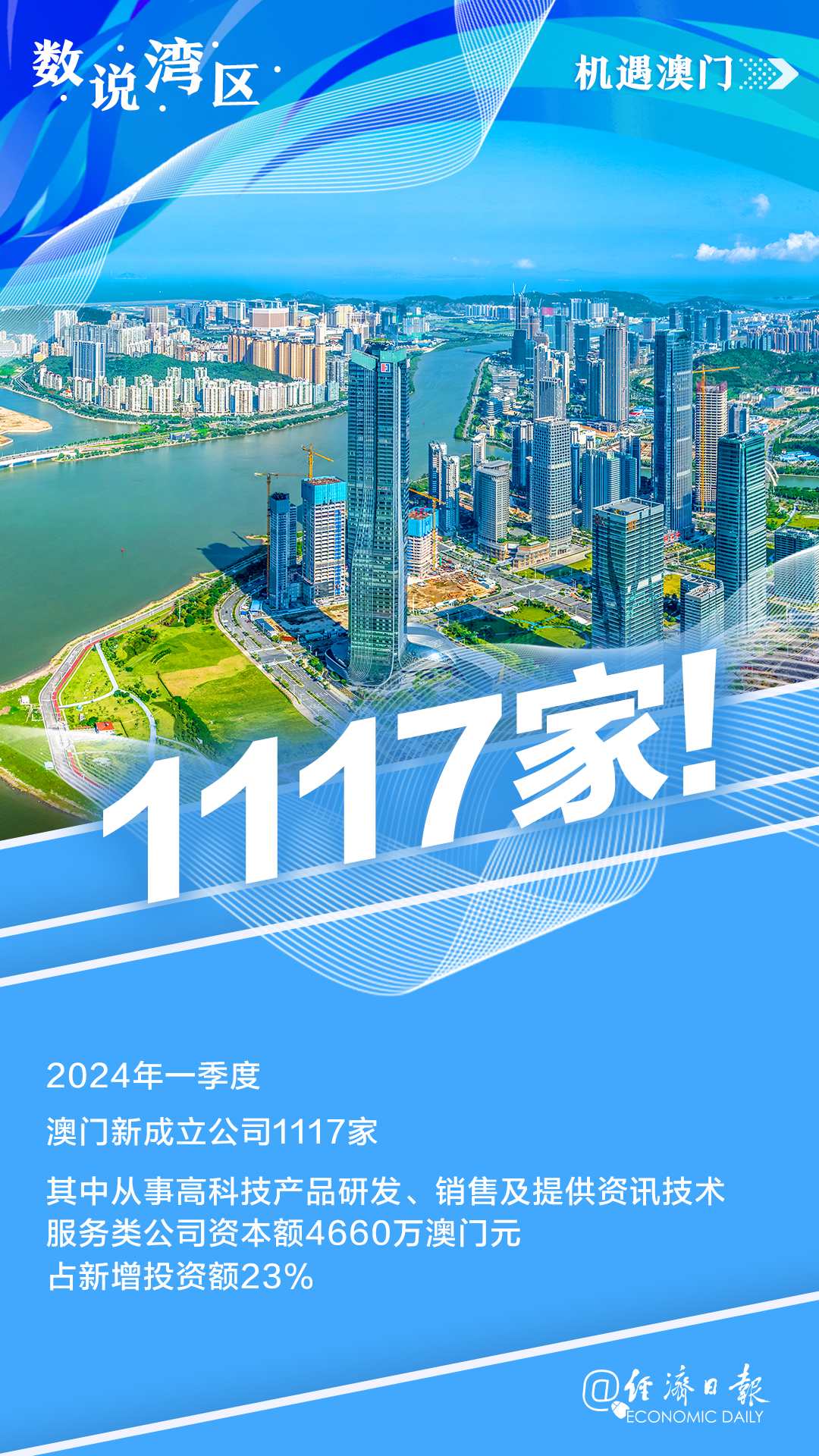 澳门2035年精准资料大全，探索未来之城的脉动与机遇澳门2023年精准资料大全聚宝盆