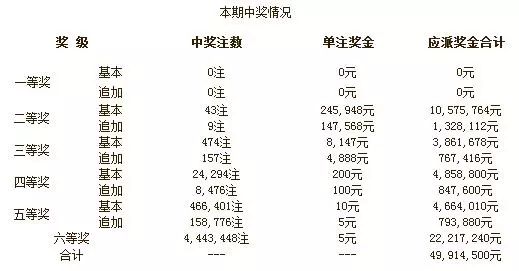 澳门彩票开奖，快速揭秘与理性参与看澳门最快开奖结果