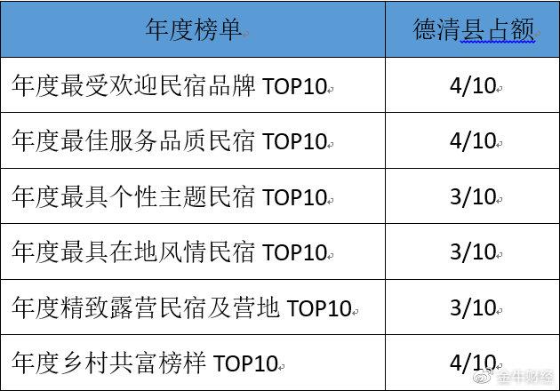 2043年新澳门开奖号码，数字背后的奥秘与期待2024年新澳门开奖号码记录