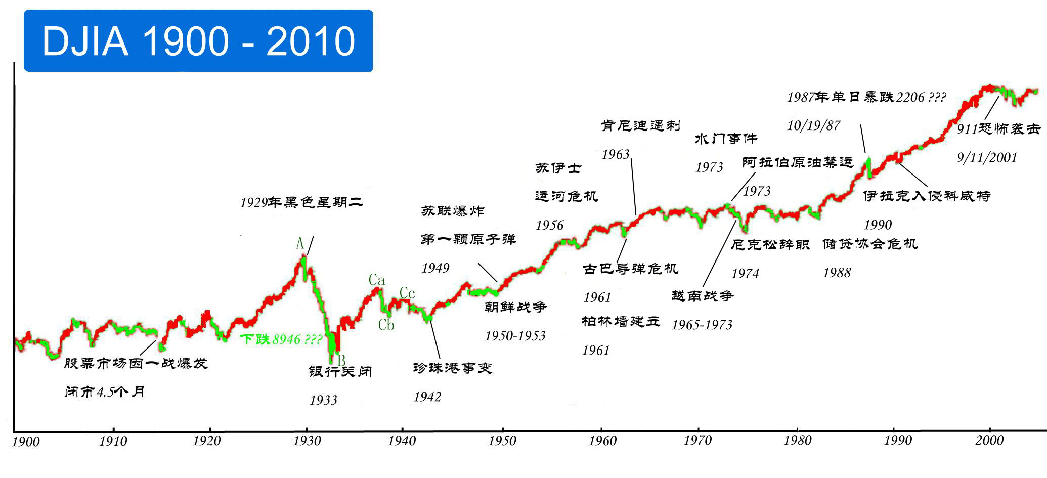 澳门彩，历史开奖记录的深度解析新澳门彩历史开奖记录走势图大全香港