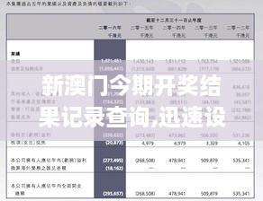 探秘新澳最新开门奖历史记录，一场创新与幸运的盛宴新澳最新开门奖历史记录z024年新澳今晚最新资料查询