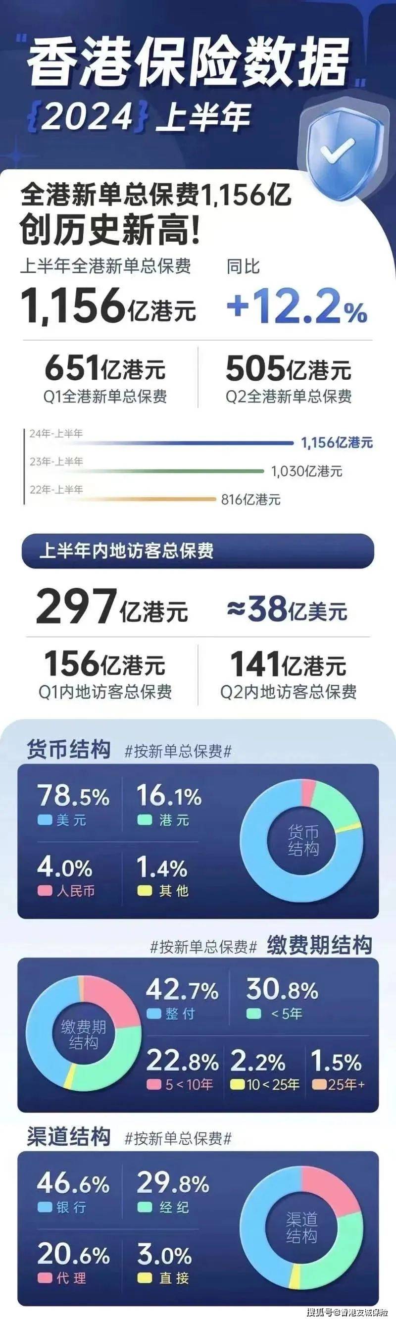 探索2046年香港历史开奖记录的独特魅力与文化价值2024香港历史开奖记录65期一肖一码100准