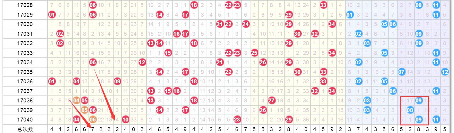 揭秘今晚澳门开奖结果，2018年的一场数字游戏盛宴回顾与解析（虚构文章）澳门今晚开奖号码是什么