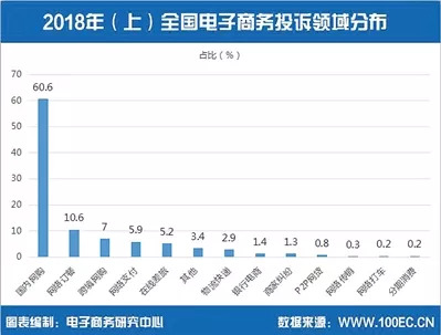 2036年趋势与机遇