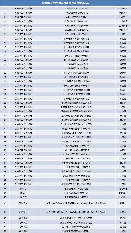 探索新奥彩2014-至今的历史开奖记录，一场数字与概率的盛宴新奥彩2024历史开奖记录查询