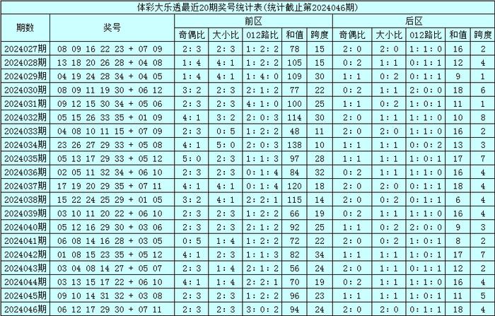 香港会马18开奖结果—理性看待彩票与生活的平衡之道香港会马118开奖结果查询