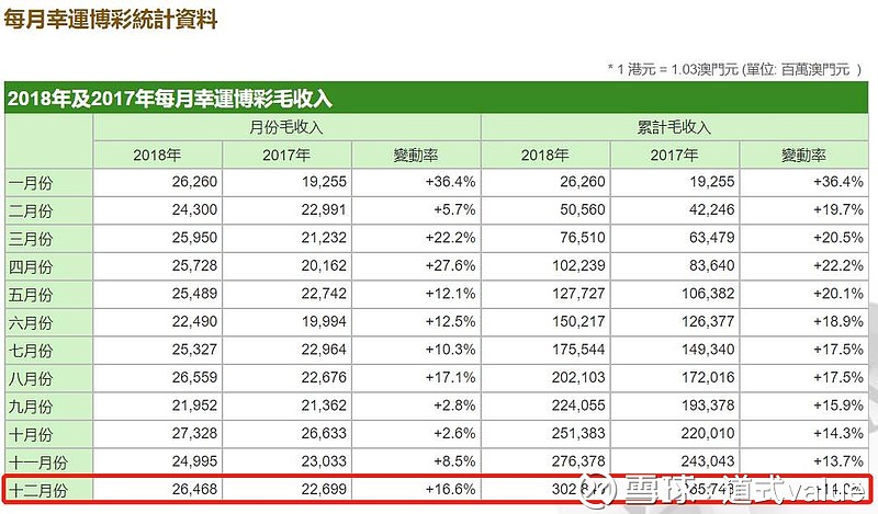 澳门六开彩，2019年回顾与展望今天澳门六开l彩开奖结果