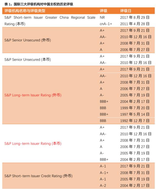 澳门开奖记录与204年展望，历史回顾、现状分析及未来趋势澳门开奖记录开奖结果2024今晚