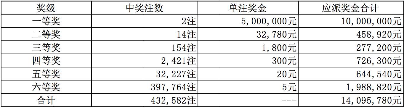 探索49628澳彩开奖查询，理性与娱乐的平衡49629澳彩开奖查询三期必中