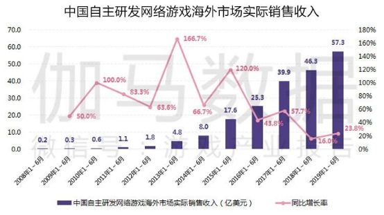 2019年今晚澳门开奖码结果，一场数字游戏的背后与思考澳门今晚开奖结果2020