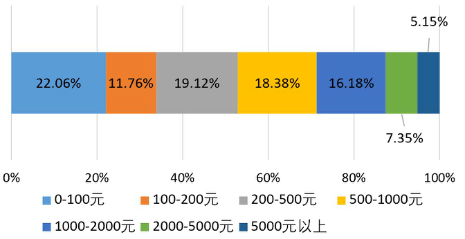 2043年新奥今晚开奖预测，理性与乐趣并存的数字游戏2024新奥今晚开什么2024年新澳113期开什幺码