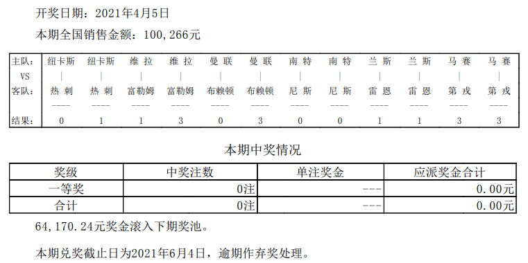 2013年新澳彩开奖结果与记录查询指南新澳门开奖结果