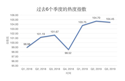 2035年香港彩票新趋势，科技与公益的双重驱动2020年今晚香港开什么码