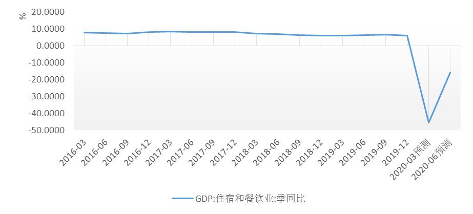 澳门六开奖结果2036，透视未来彩票的奥秘与影响澳门开奖结果,开奖结果记录