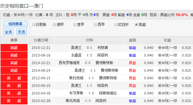 62519澳彩开奖结果查询，理性看待彩票，享受娱乐而非依赖62519澳彩开奖结果查询今天最新直播