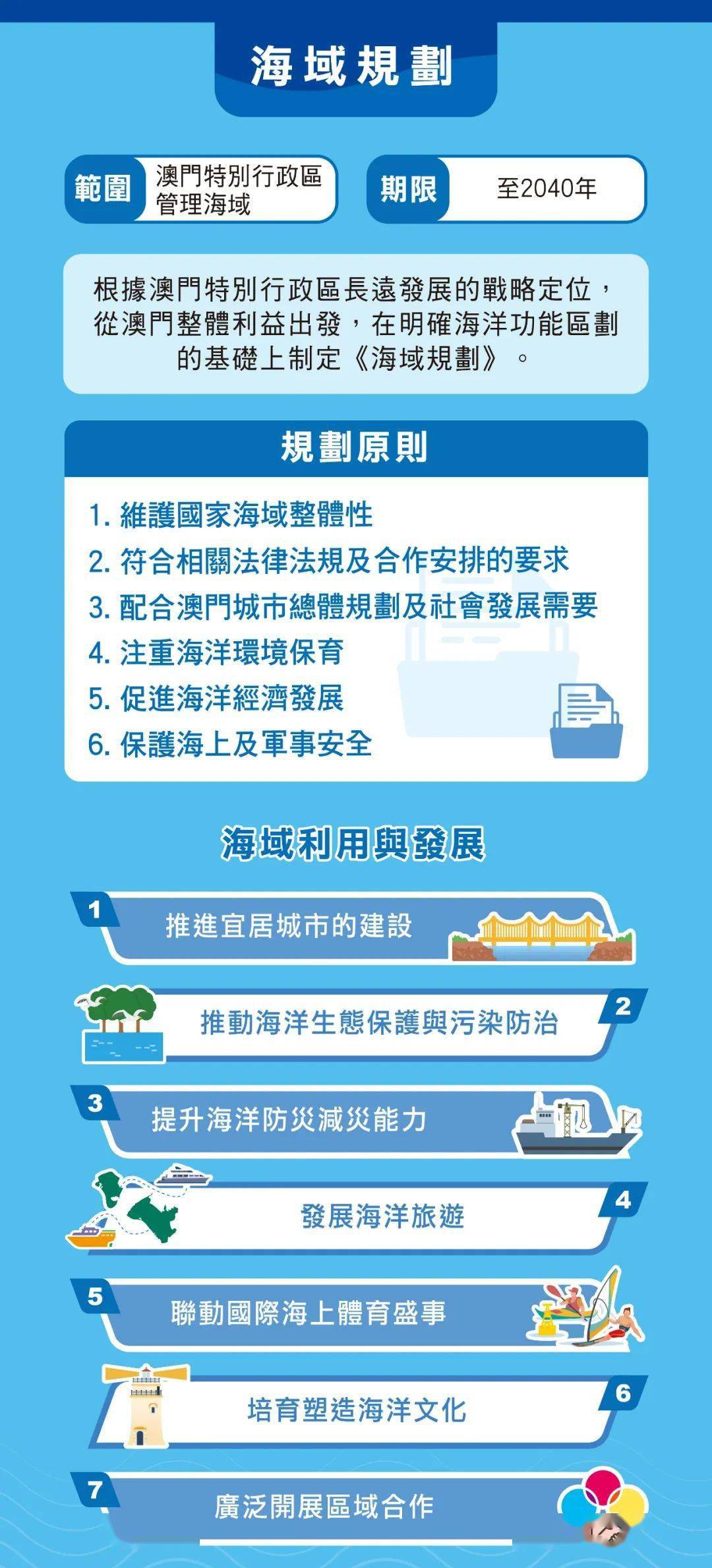 2035年，澳门资料免费更新的未来展望2023澳门正版资料免费更新云骑士