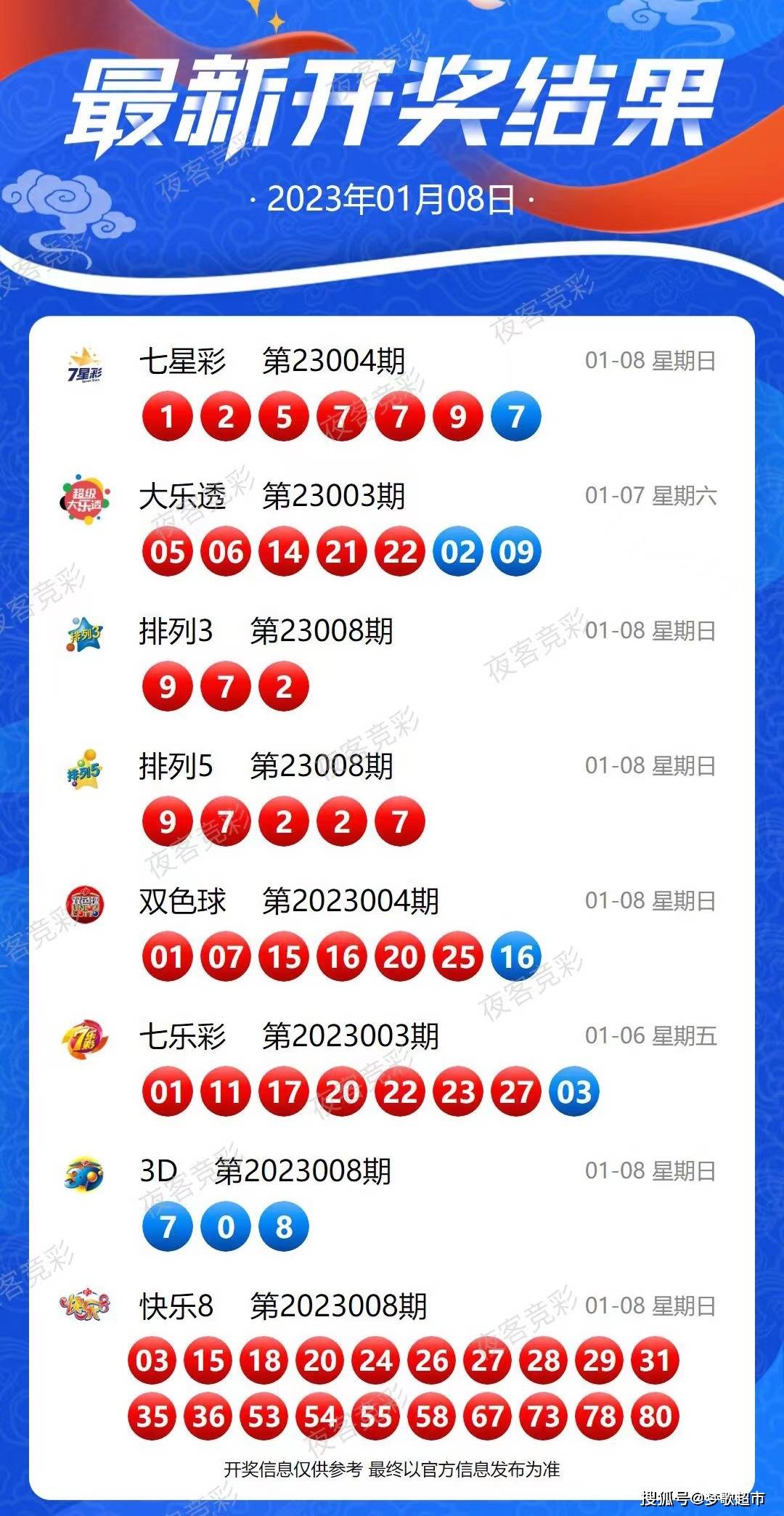 合肥新澳开奖结果资料查询全攻略新澳开奖结果资料查询合肥13021