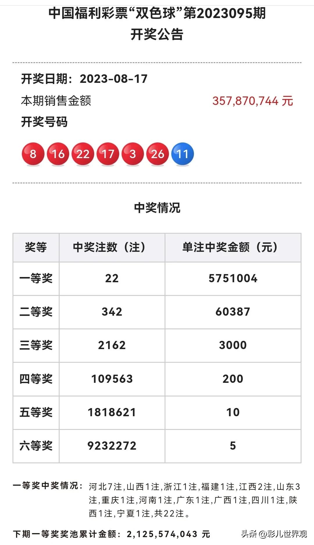 探索香港今期开奖结果号码的奥秘与影响香港今期开奖结果号码现场直播双色球开奖结果