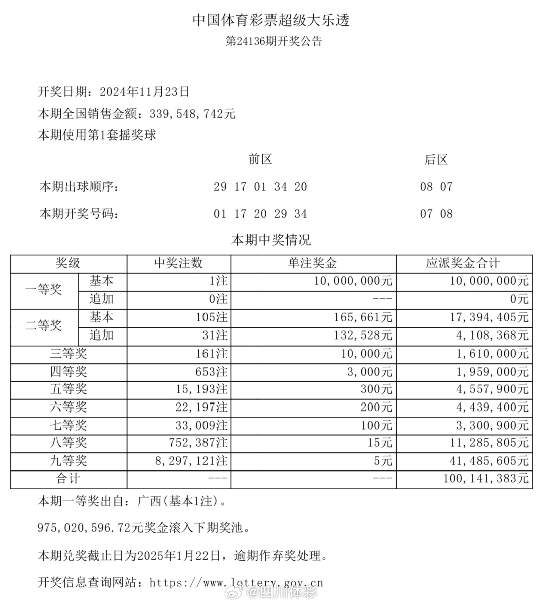 揭秘WW7689开奖结果查询，理性对待彩票，享受生活乐趣ww7766开奖结果查询下载