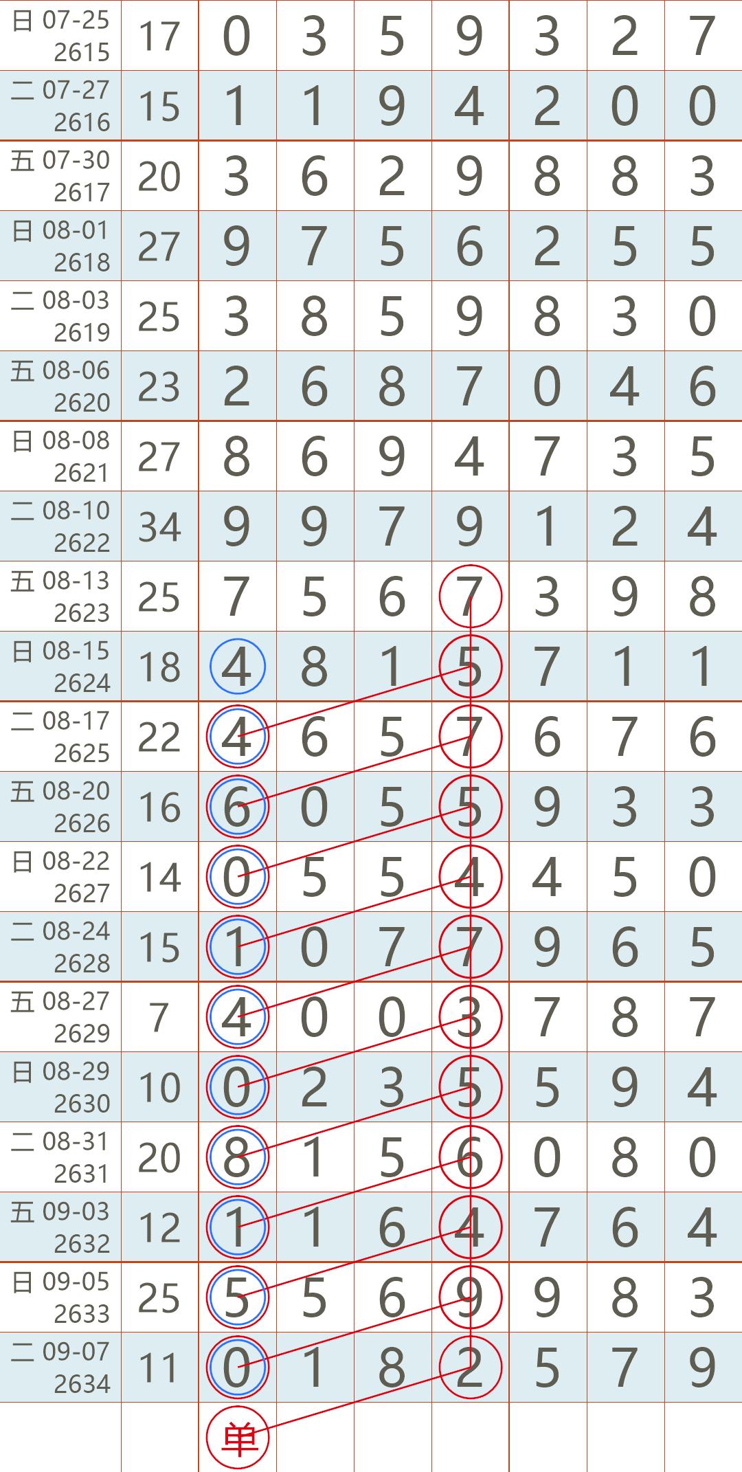 2019年香港最新开奖结果，回顾与展望
strong>引言2021年香港最新开奖结果历史