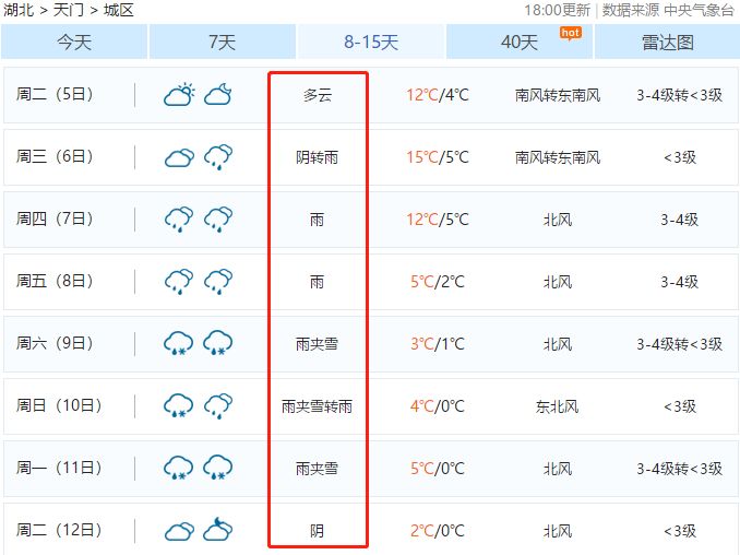 二四六天彩3008kcm分析