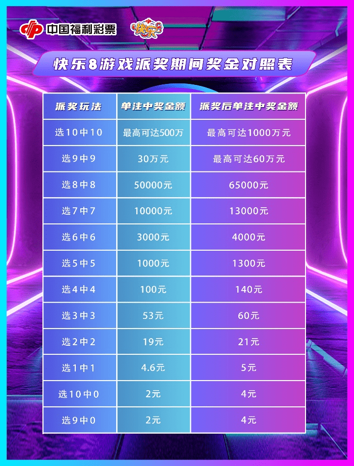 2048新澳天天彩免费资料，揭秘数字游戏中的智慧与乐趣2024新澳天天开奖资料