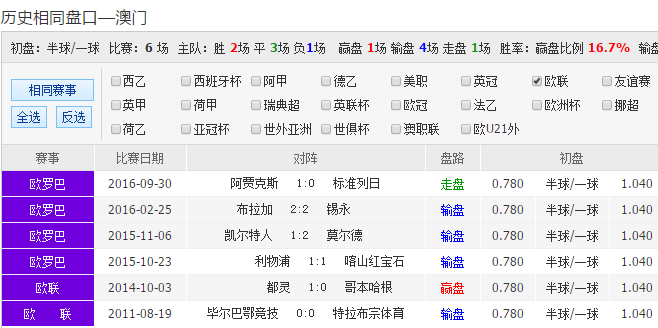 62,987，揭秘澳彩资料大全—探索未来彩票的奥秘62827bcσm查询澳彩资料大全