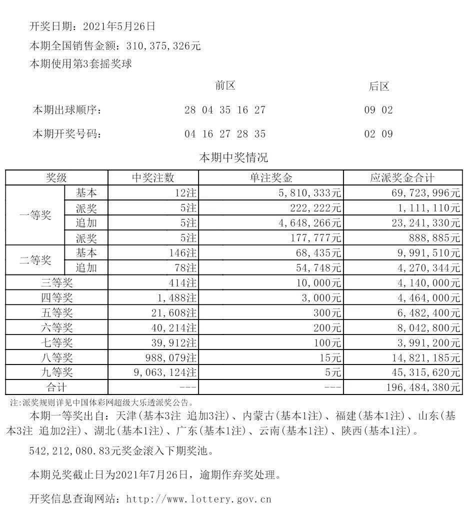 探索新澳彩2013年最新开奖记录，揭秘数字背后的奥秘澳彩开奖结果2020彩