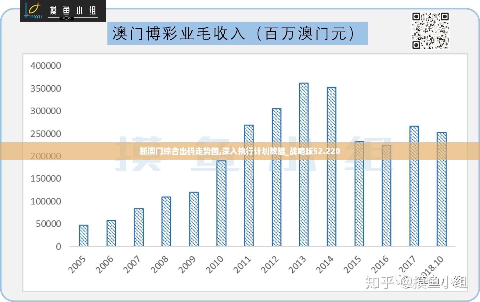 经济繁荣与文化融合