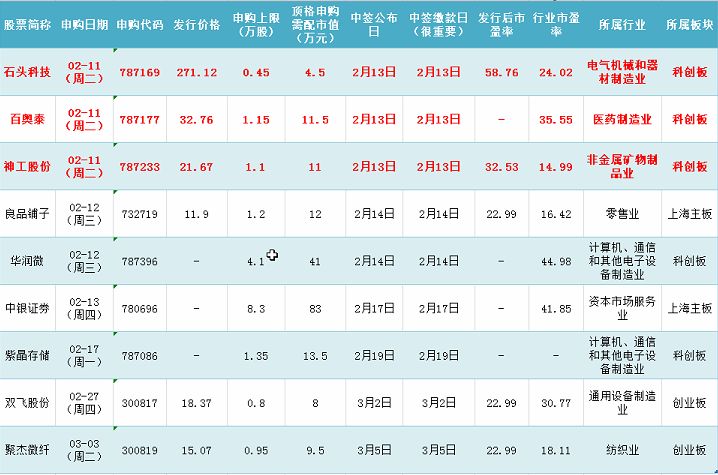 探索新奥今日开奖，揭秘数字背后的幸运瞬间新奥今天开奖结果查询表