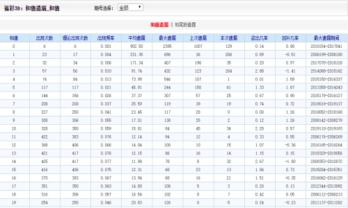 图片玄机，二四六天天好彩的神秘魅力