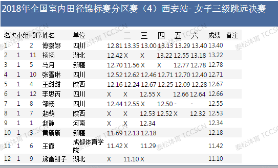 2018年今晚六会彩开奖结果，一场数字的盛宴与生活的期待2018年今晚六会彩开奖结果是什么