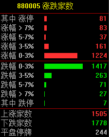 揭秘香港二四六玄机资料图全程—一场数字与概率的较量香港246玄机图全程