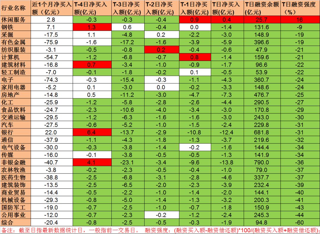 2035年智慧平衡