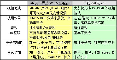 澳门二四六天天资料大全203，全面解析与实用指南2025年正版资料免费大全视频