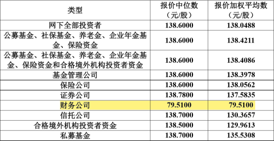 澳门生肖预测